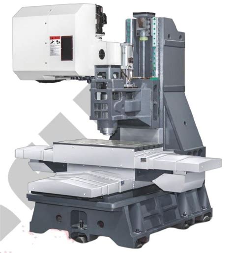 china aluminum cnc milling manufacturers|desktop cnc aluminum milling machines.